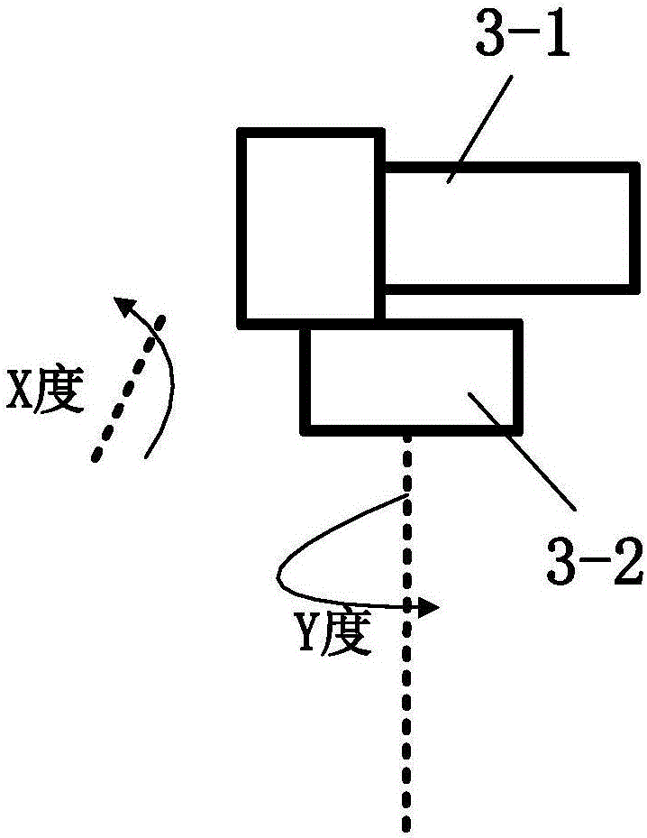 基于cell的主动式智能感知装置与方法与流程