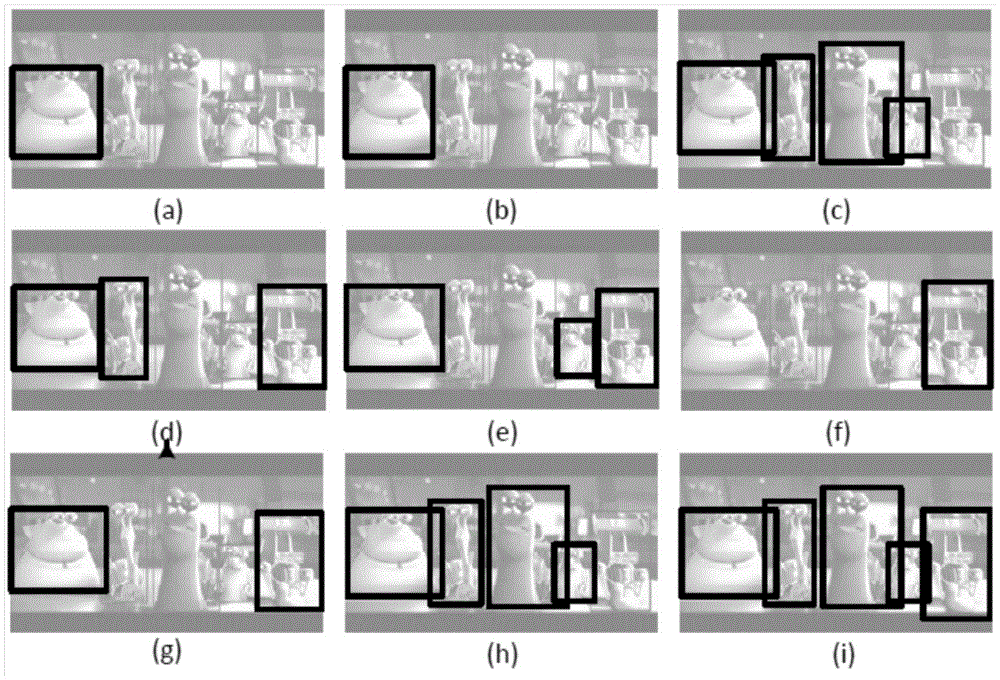 一种结合窗口评分与超像素组合的物体位置预估方法与流程