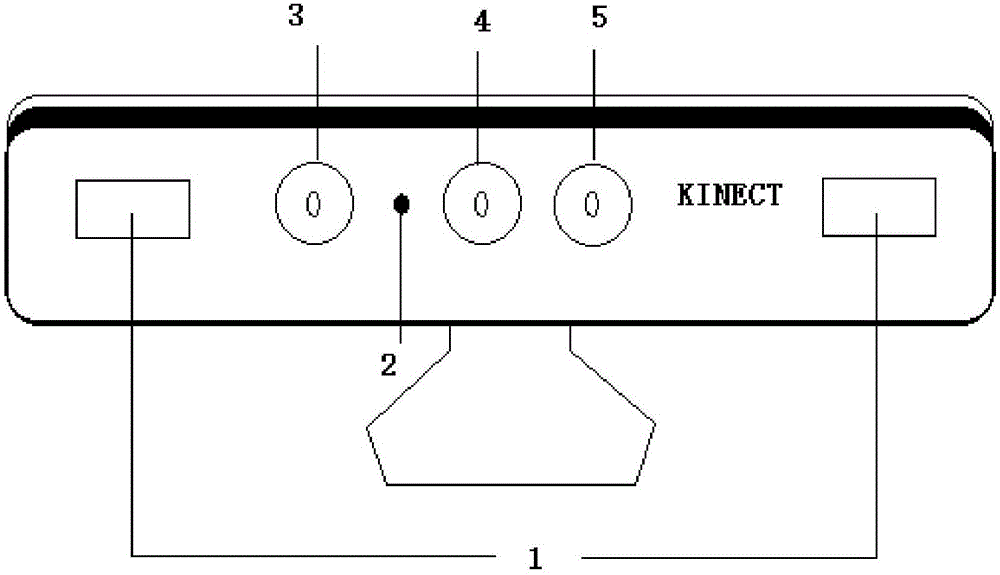 一種人體三維掃描方法與流程