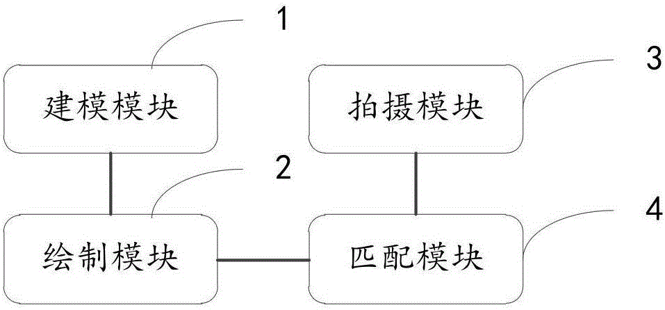 一種基于虛擬現(xiàn)實(shí)的微課錄制方法及系統(tǒng)與流程