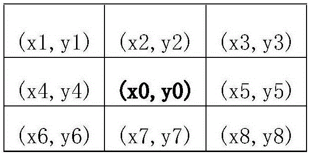 一種醫(yī)學影像在VR環(huán)境下的診斷方法及系統(tǒng)與流程