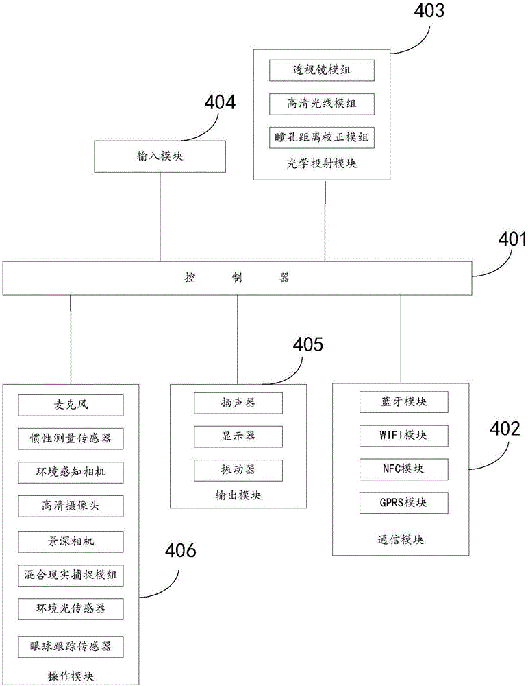 基于混合现实技术的DICOM影像查看系统及操作方法与流程