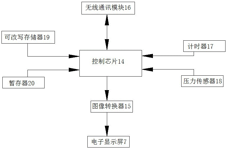 一種商場(chǎng)寄存柜的制作方法與工藝