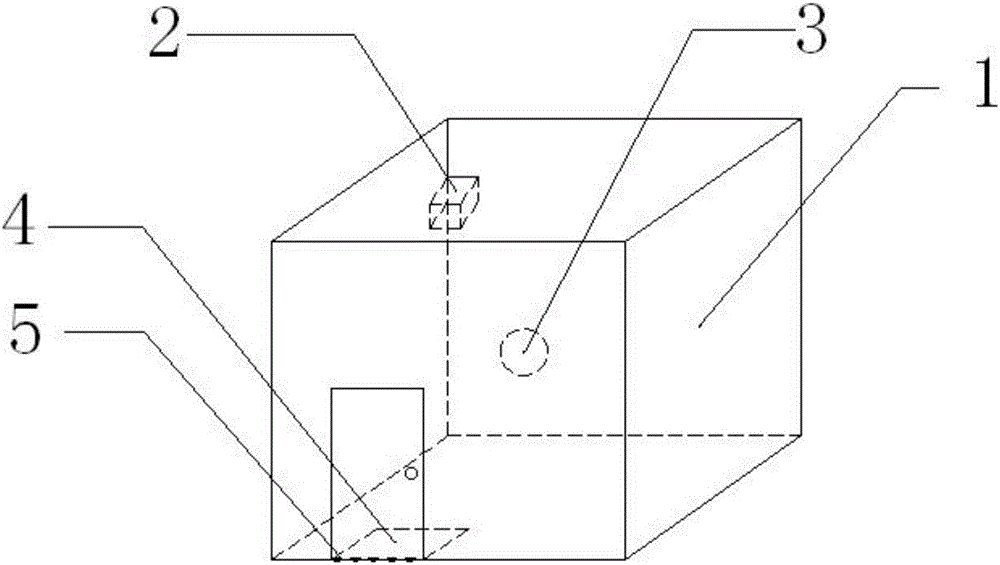 一種變電站防盜困賊系統(tǒng)的制作方法與工藝