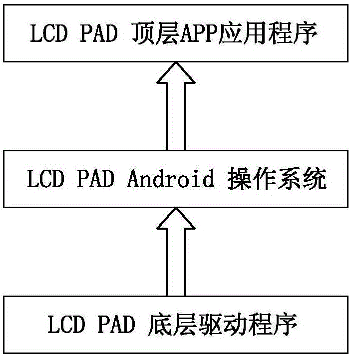 基于家電設(shè)備監(jiān)控意外事故的預(yù)警系統(tǒng)及其控制方法與流程