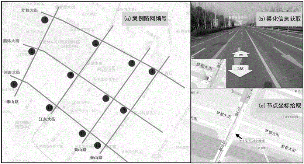 基于simulink仿真的路网动态交通流预测方法与流程