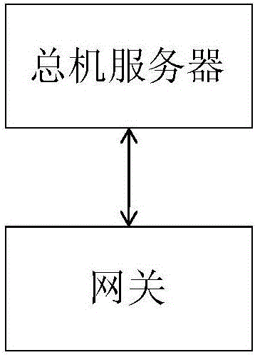 一种城市交通信息控制系统及信息显示方法与流程