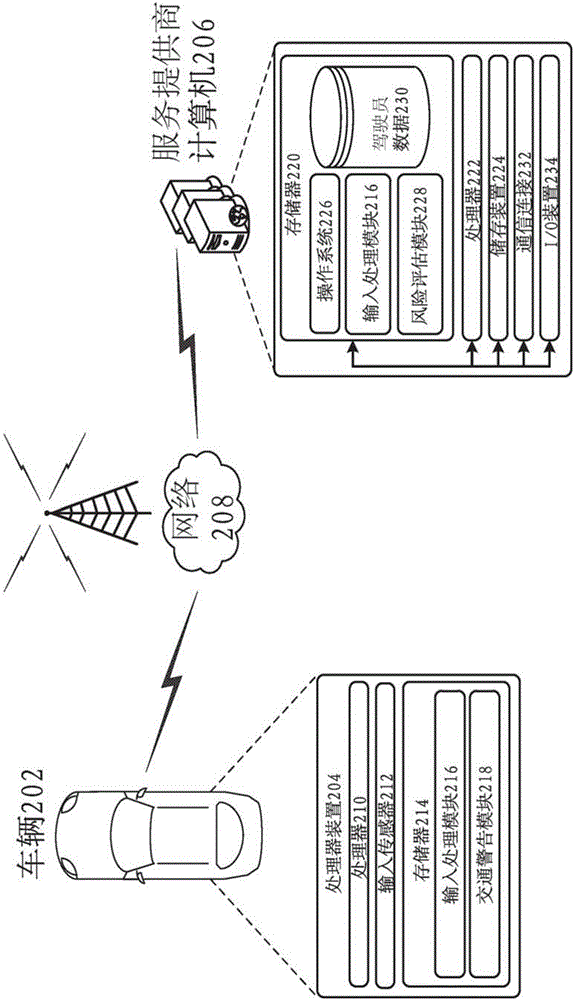 車載通知系統(tǒng)的制作方法與工藝