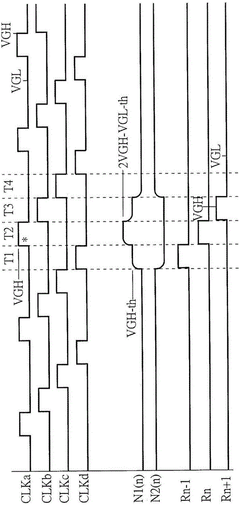 柵極線驅(qū)動電路的制作方法與工藝