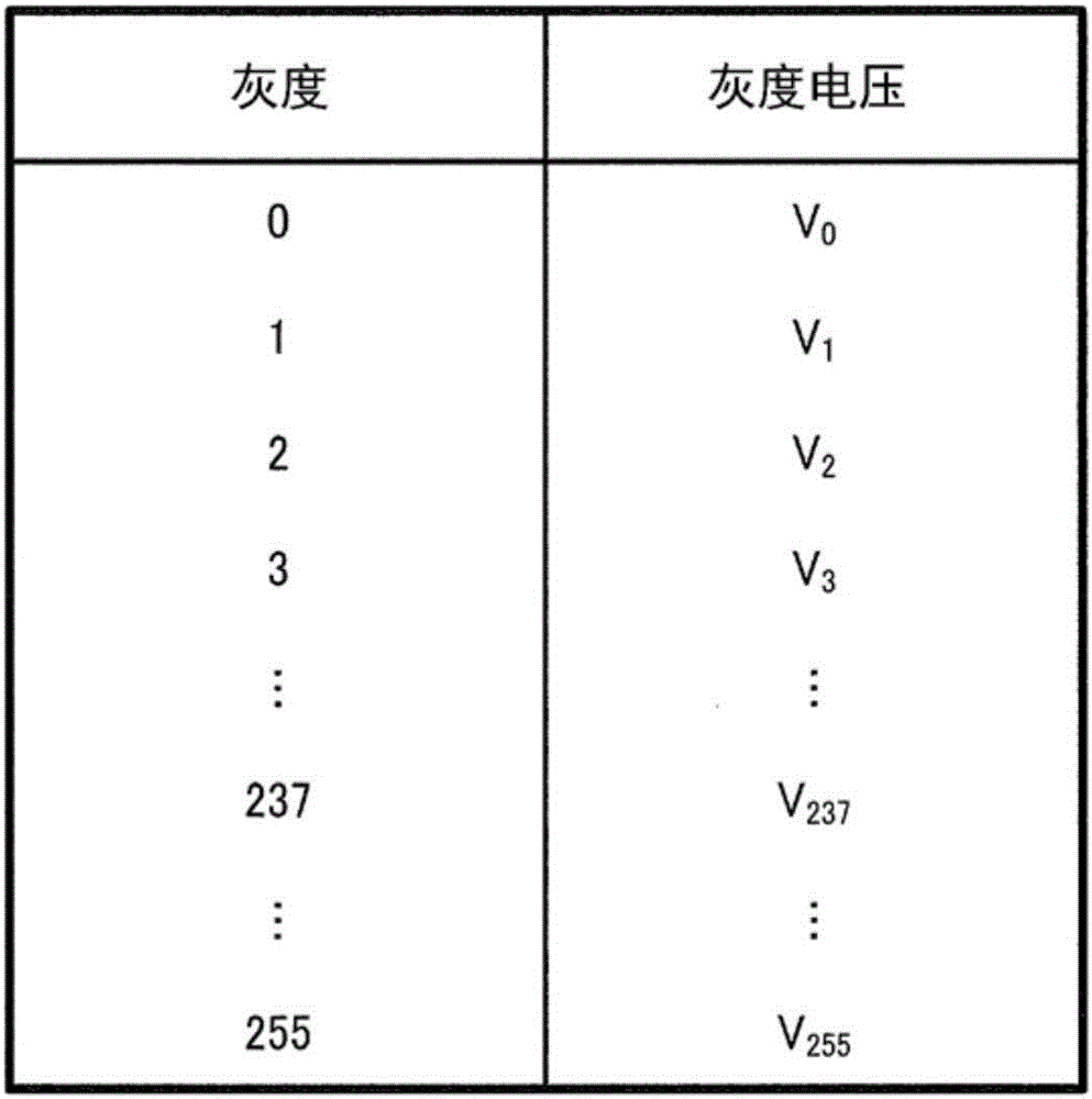 電路裝置、光電裝置以及電子設(shè)備的制作方法