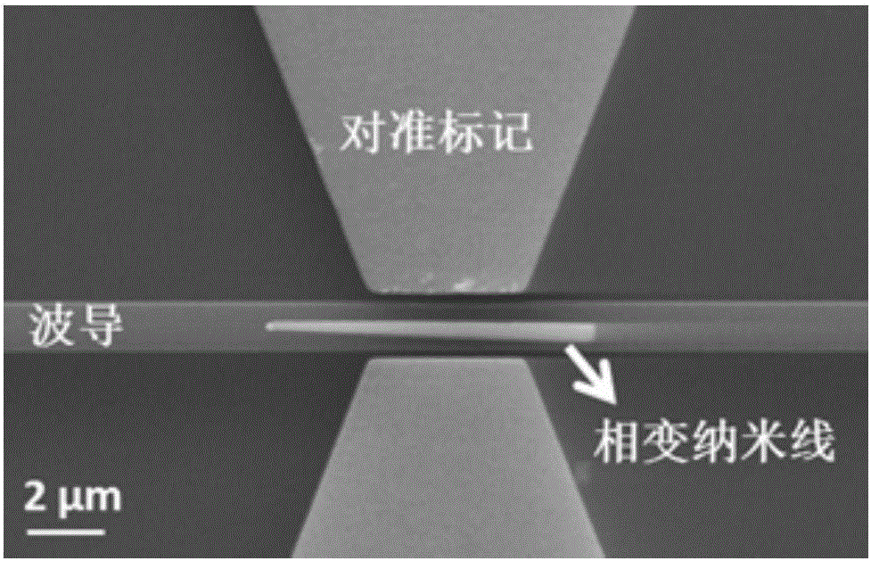 一種基于相變納米線的集成型全光存儲(chǔ)器件及其制備方法與流程