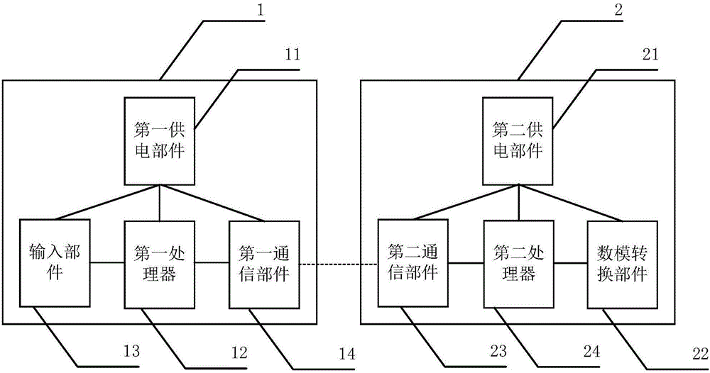 一種音頻播放設(shè)備的制作方法與工藝