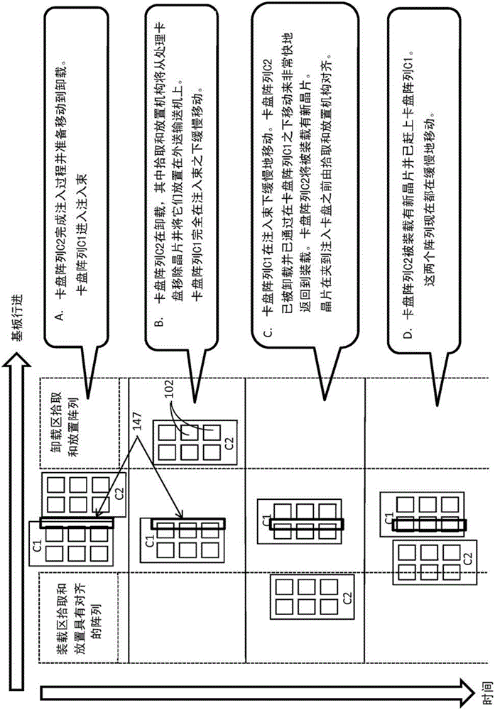 基板處理系統(tǒng)和方法與流程