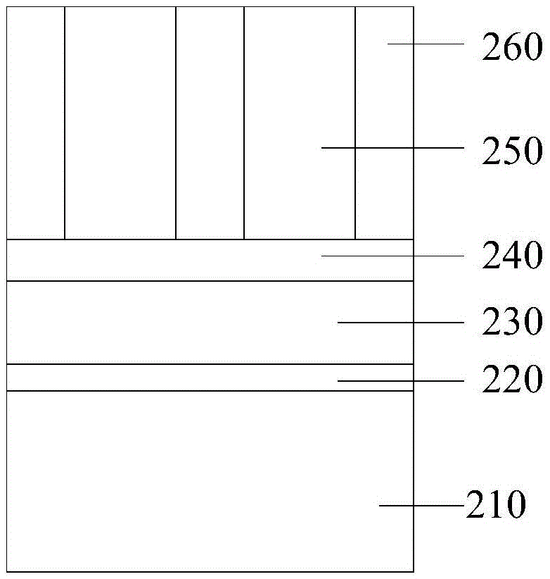 NAND閃存存儲單元、NAND閃存及其形成方法與流程