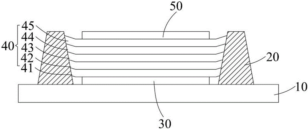 发光器件及显示装置的制作方法