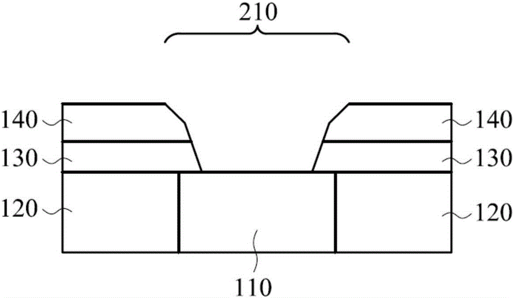 MRAM器件及制造方法與流程