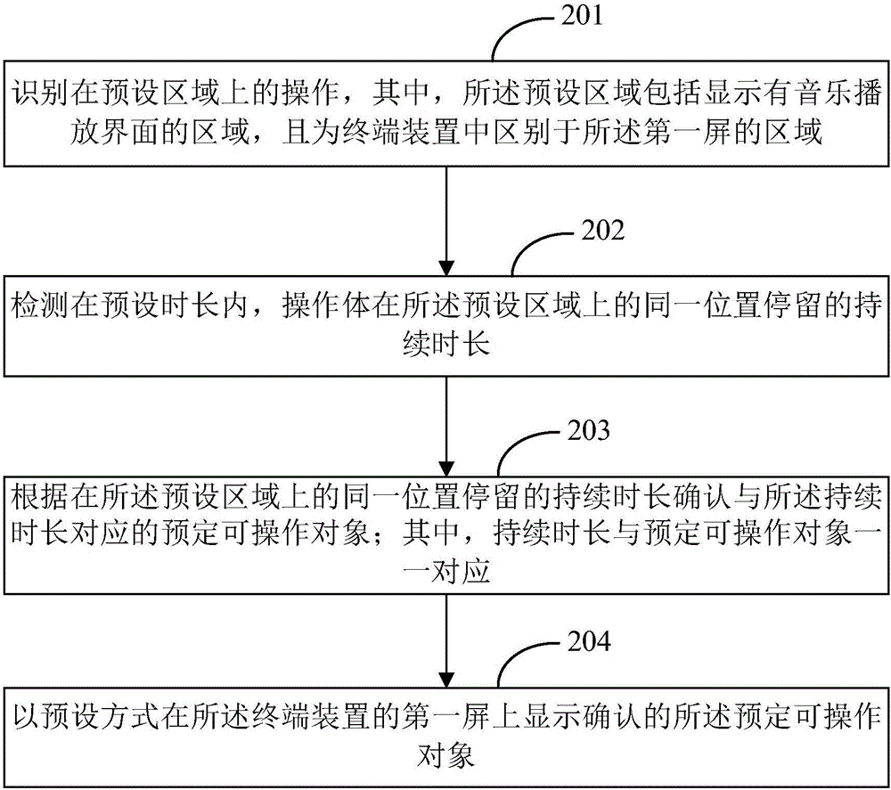 顯示控制系統(tǒng)及方法與流程