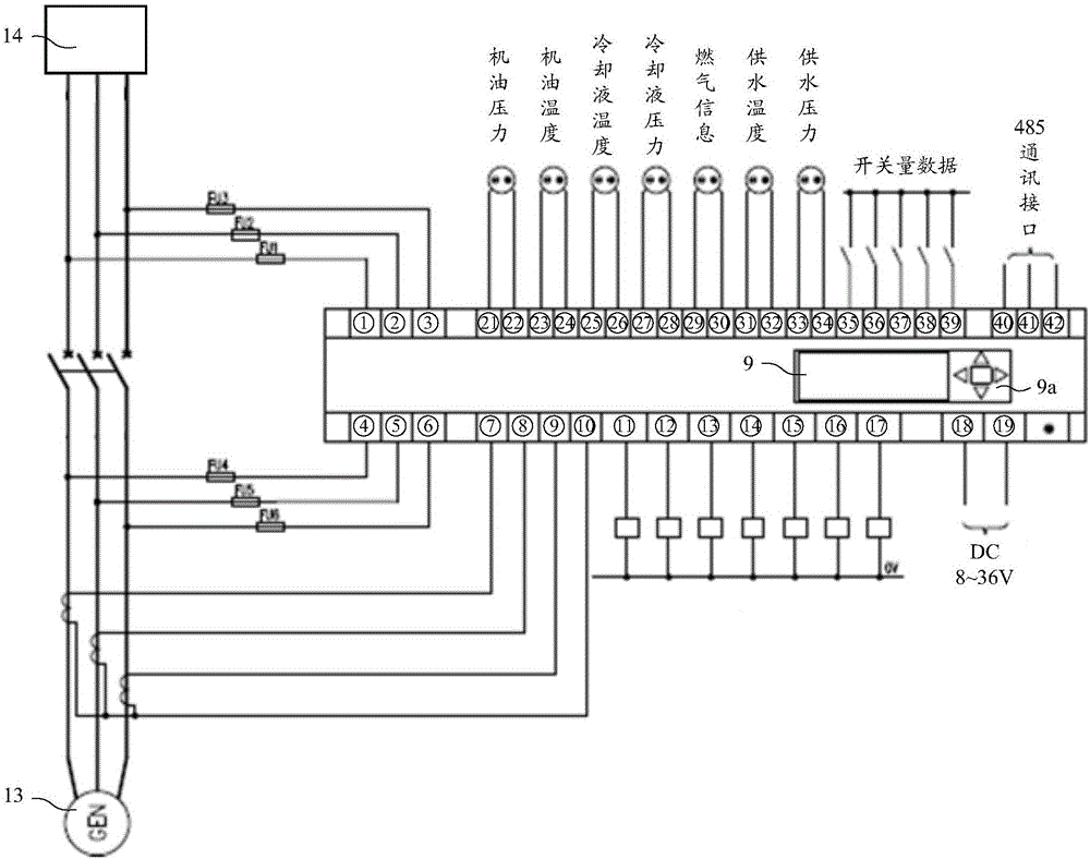 熱電聯(lián)產(chǎn)機(jī)組保護(hù)控制器的制作方法與工藝