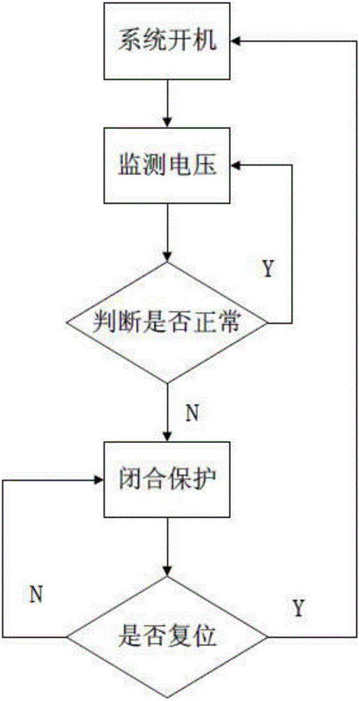 一種恒功率過電壓智能短路保護(hù)器的制作方法與工藝