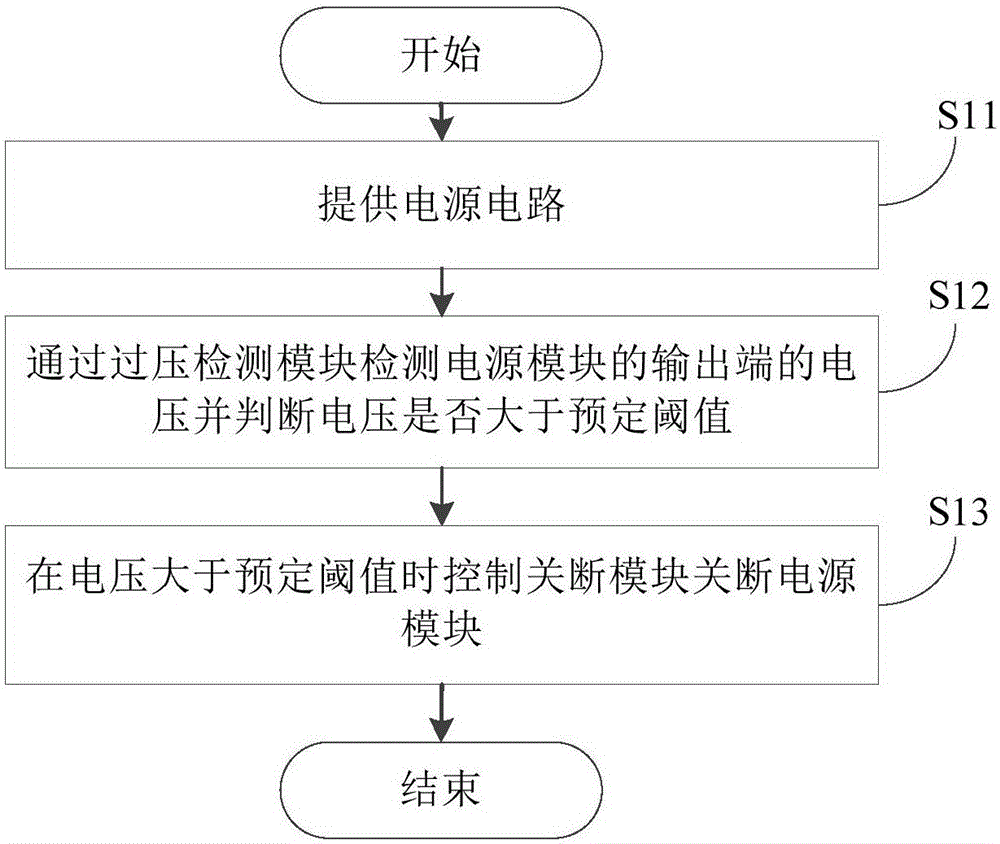 电源电路、功放系统和过压保护方法与流程