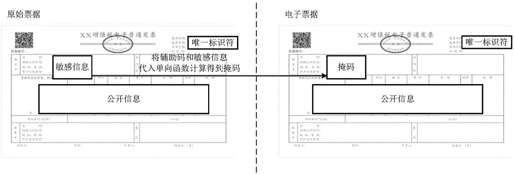 一種隱私保護的電子票據管理系統與方法與流程