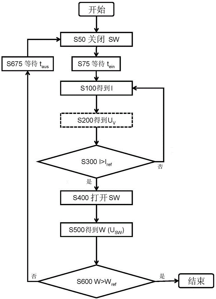 一種功率半導(dǎo)體保護(hù)裝置的制作方法