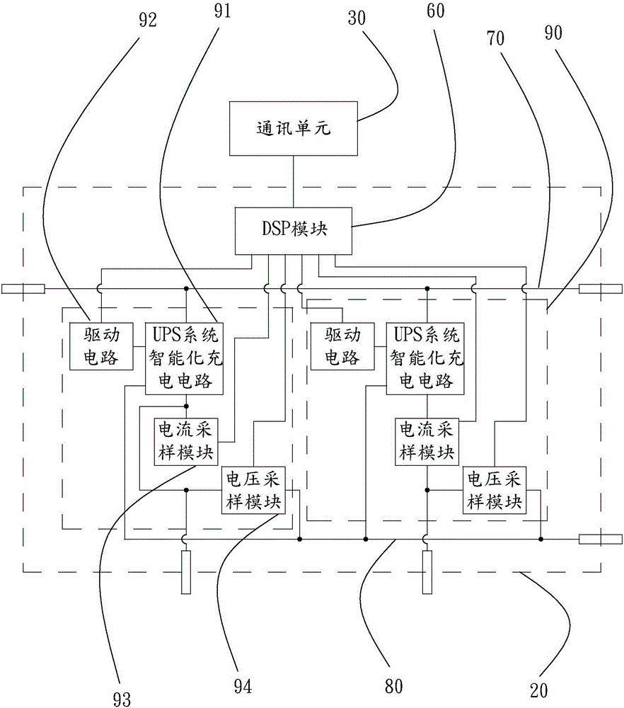 UPS系統(tǒng)及其UPS系統(tǒng)智能化充放電電路的制作方法與工藝