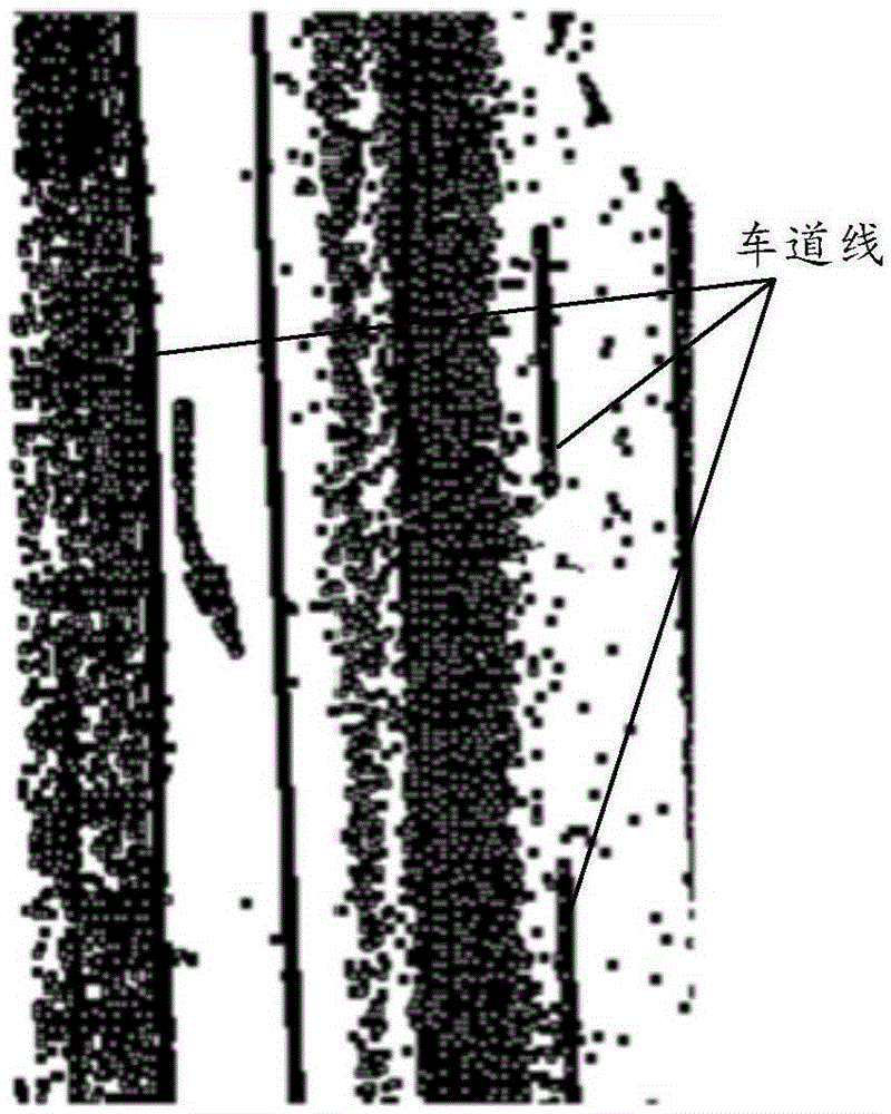 路面標(biāo)記信息的處理方法和裝置與流程