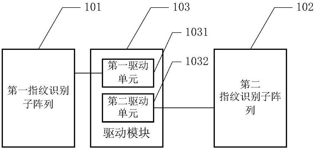 用戶設備、指紋識別陣列及其控制方法與流程