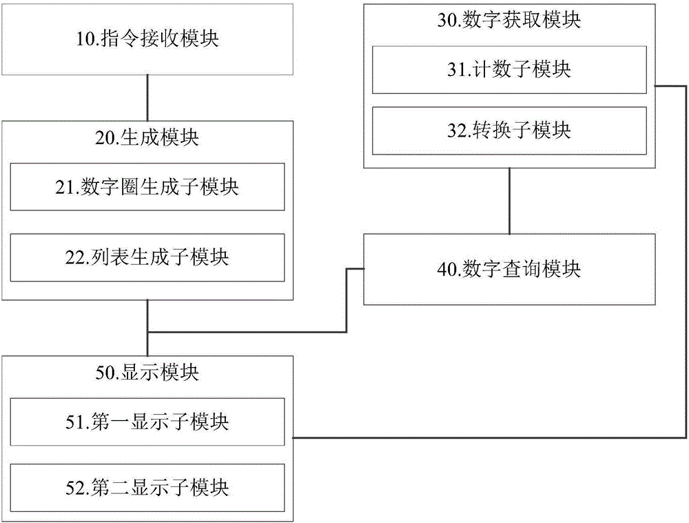 一种智能手表及基于智能手表的数字输入方法与流程