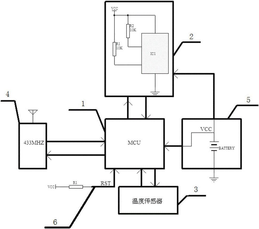 一種具有體征監(jiān)測功能的智能動物標簽的制作方法與工藝