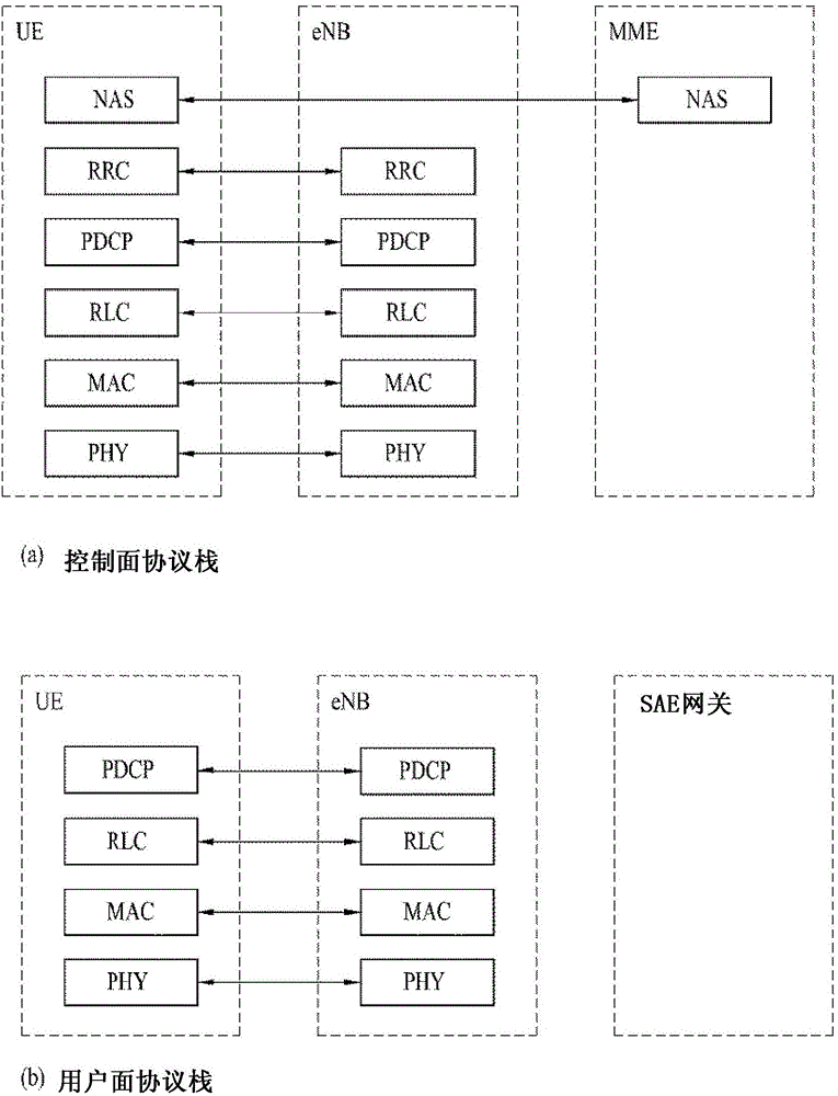 在无线通信系统中设置动态子帧的方法及其设备与流程