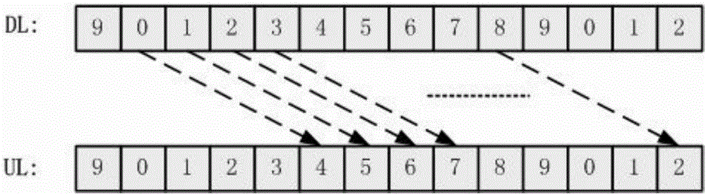 移動(dòng)臺(tái)的制作方法與工藝