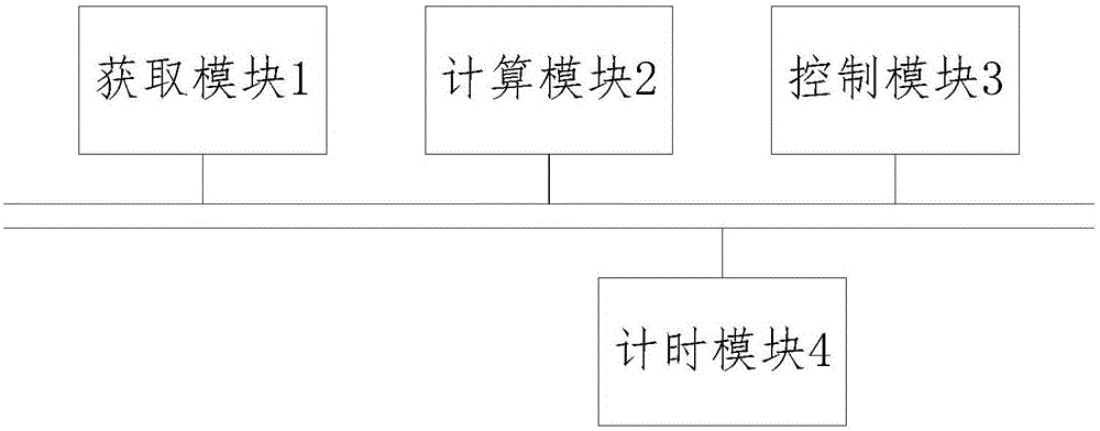 一种直播服务器切换方法、系统及客户端与流程