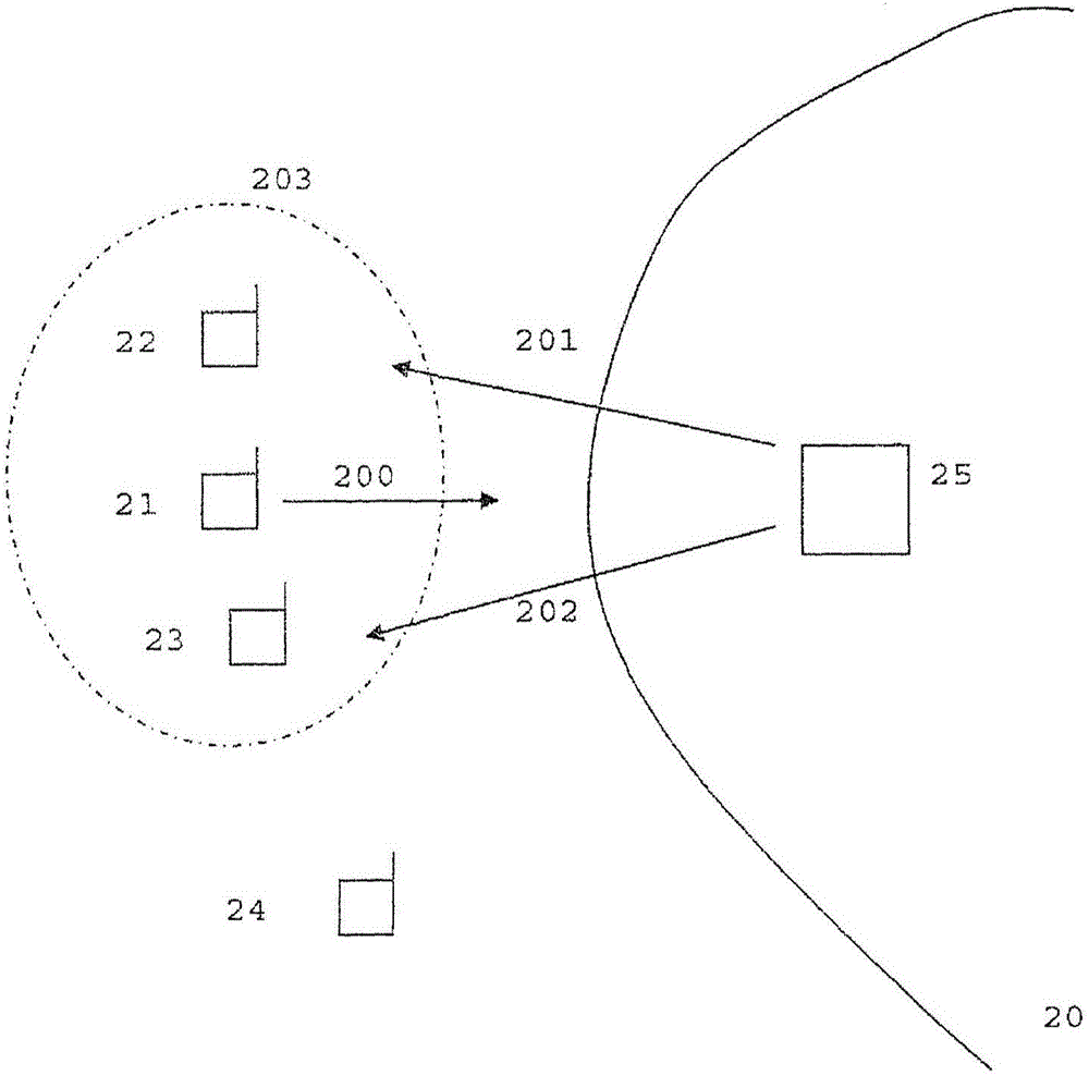 本地化信息服務(wù)的制作方法與工藝