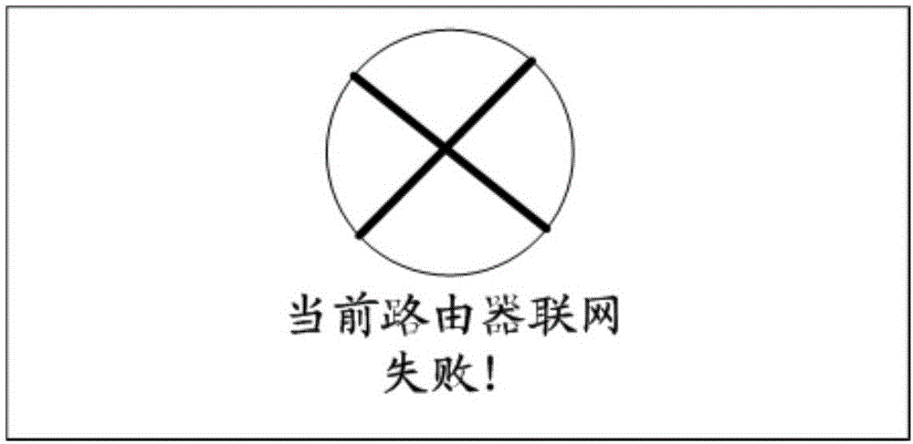 基于widget的顯示裝置、系統(tǒng)及方法與流程