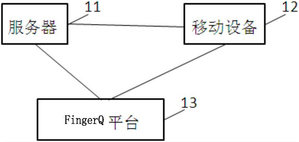 一种基于生物令牌的支付方法及系统与流程