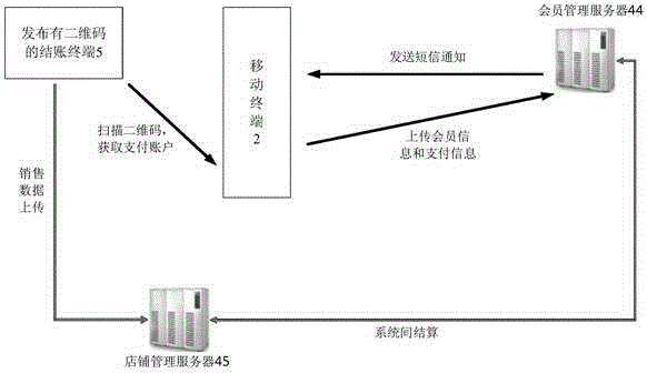 一種快速打開客戶端軟件的方法與流程