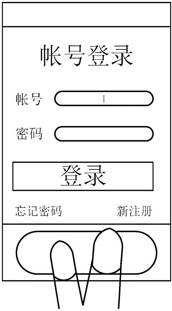 基于指纹识别的帐号登录方法、装置及终端与流程