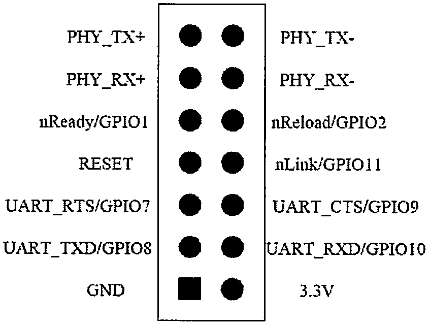 一种无线物联网组网模块的制作方法与工艺