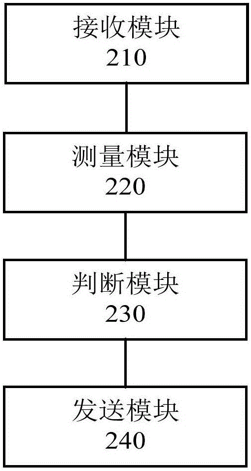 終端開機的實現(xiàn)方法及裝置、終端與流程