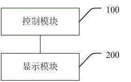 一種基于移動終端動態(tài)即時顯示畫面內(nèi)容的方法及系統(tǒng)與流程