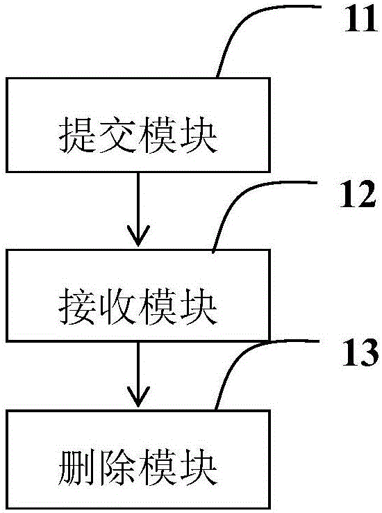 無效電話號碼識別及清理方法、裝置及移動終端與流程