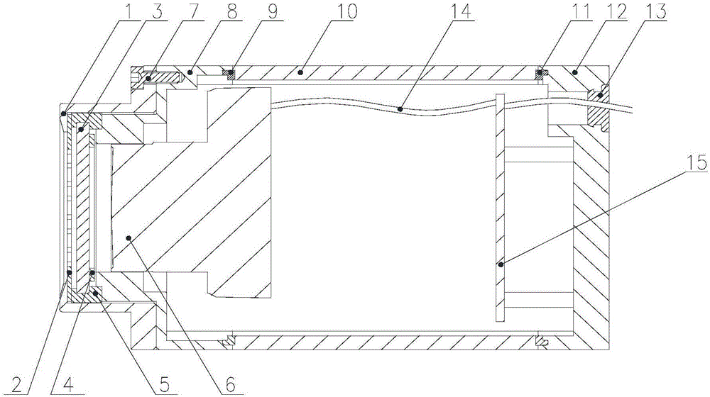 一种热成像摄像机的制作方法与工艺