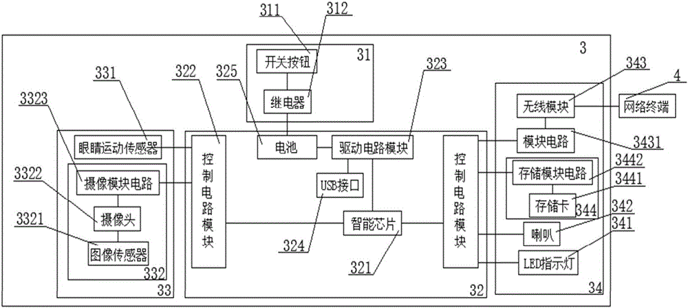 一種智能拍照器的制作方法與工藝