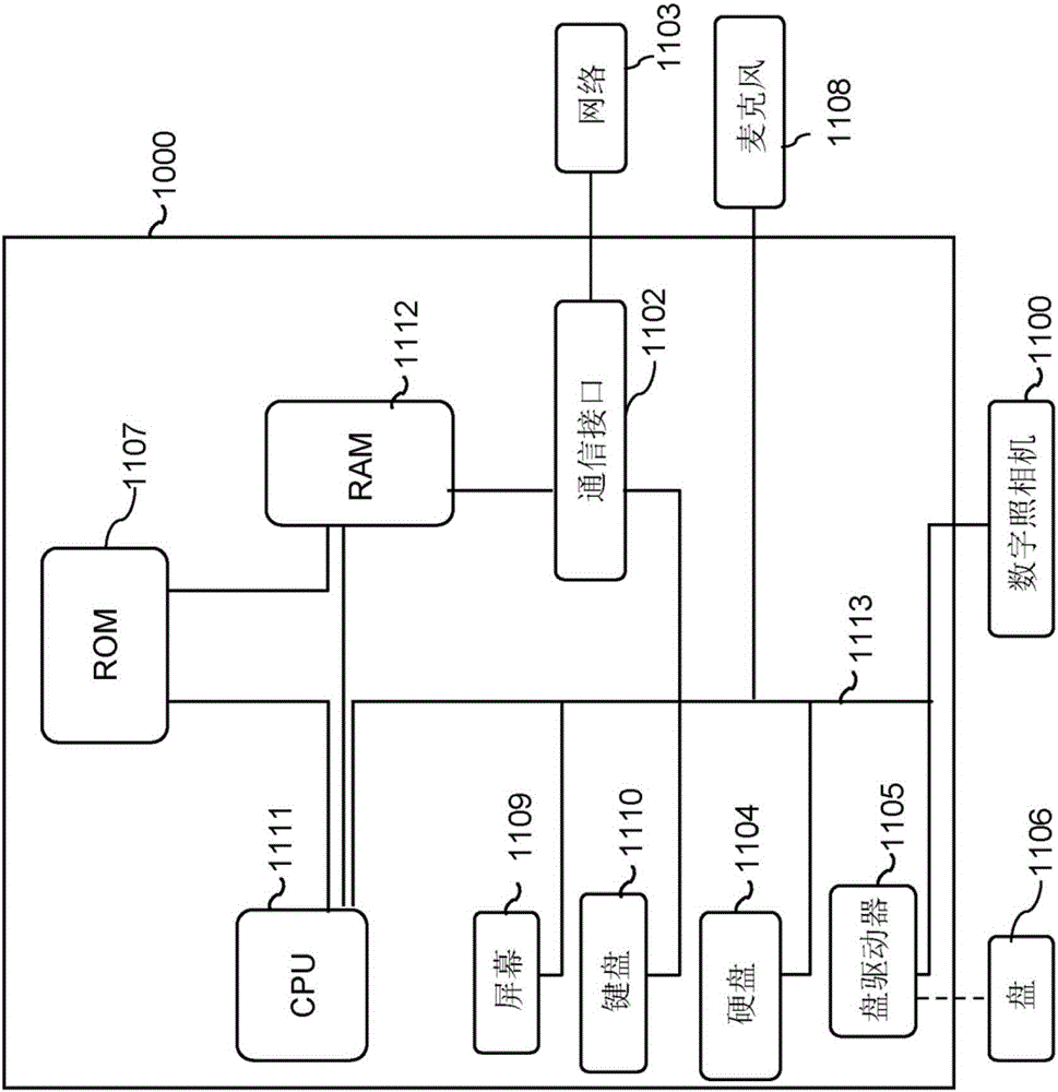 錯誤恢復(fù)改進的視頻編碼和解碼的制作方法與工藝