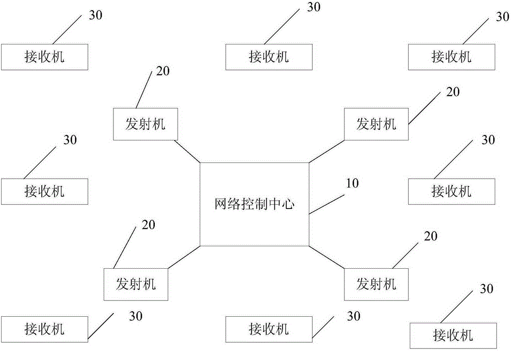 高清數(shù)字電視接口的制作方法與工藝