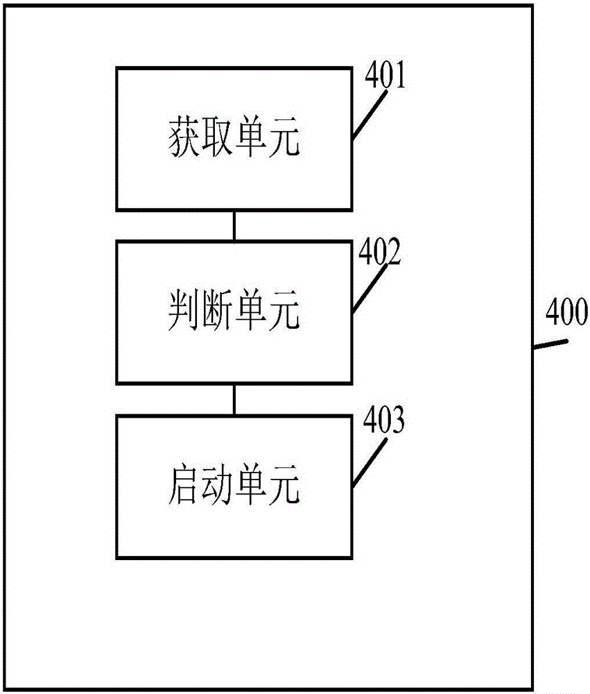 一種信息推送的方法、系統(tǒng)及服務(wù)器與流程