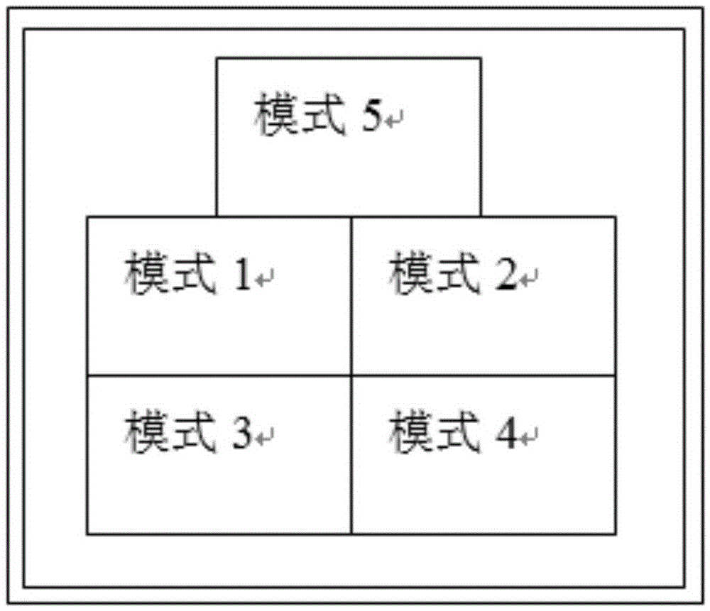 顯示終端畫質調整方法、裝置及顯示終端與流程