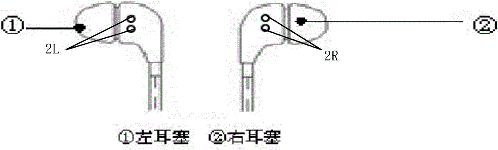 一種耳機(jī)聲道的切換方法及移動(dòng)終端與流程